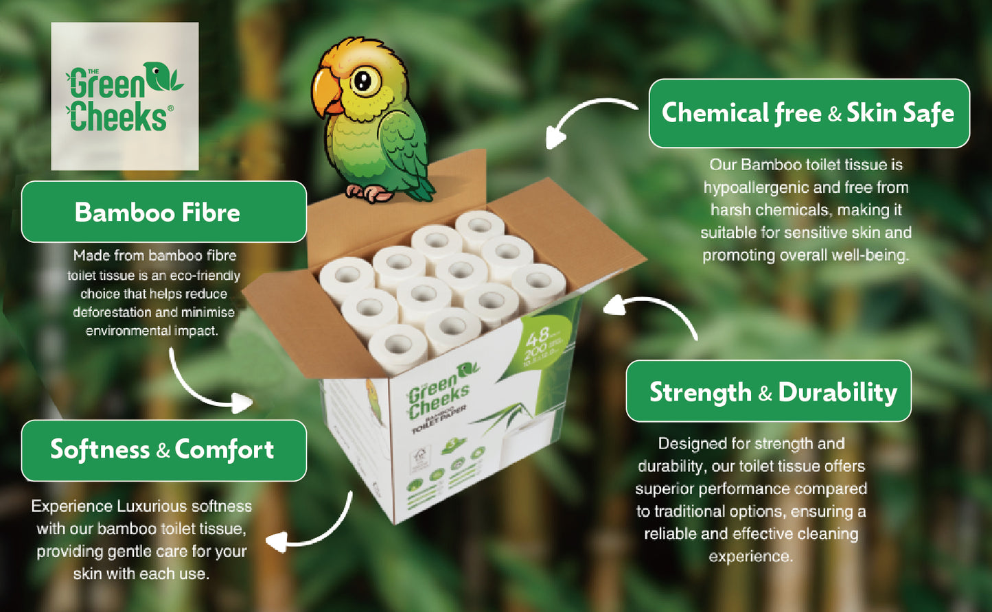 The Green Cheeks TGRNCKS Recycled Bamboo Toilet Paper